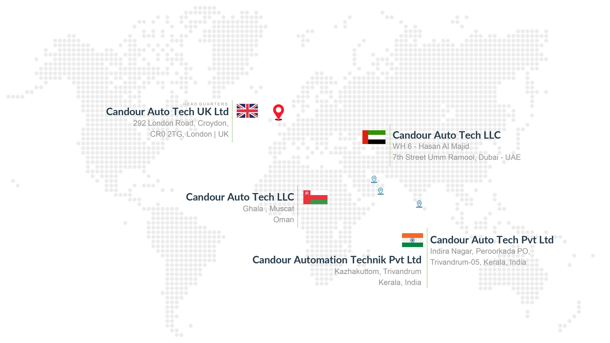 GLOBAL-PRESENCE—web